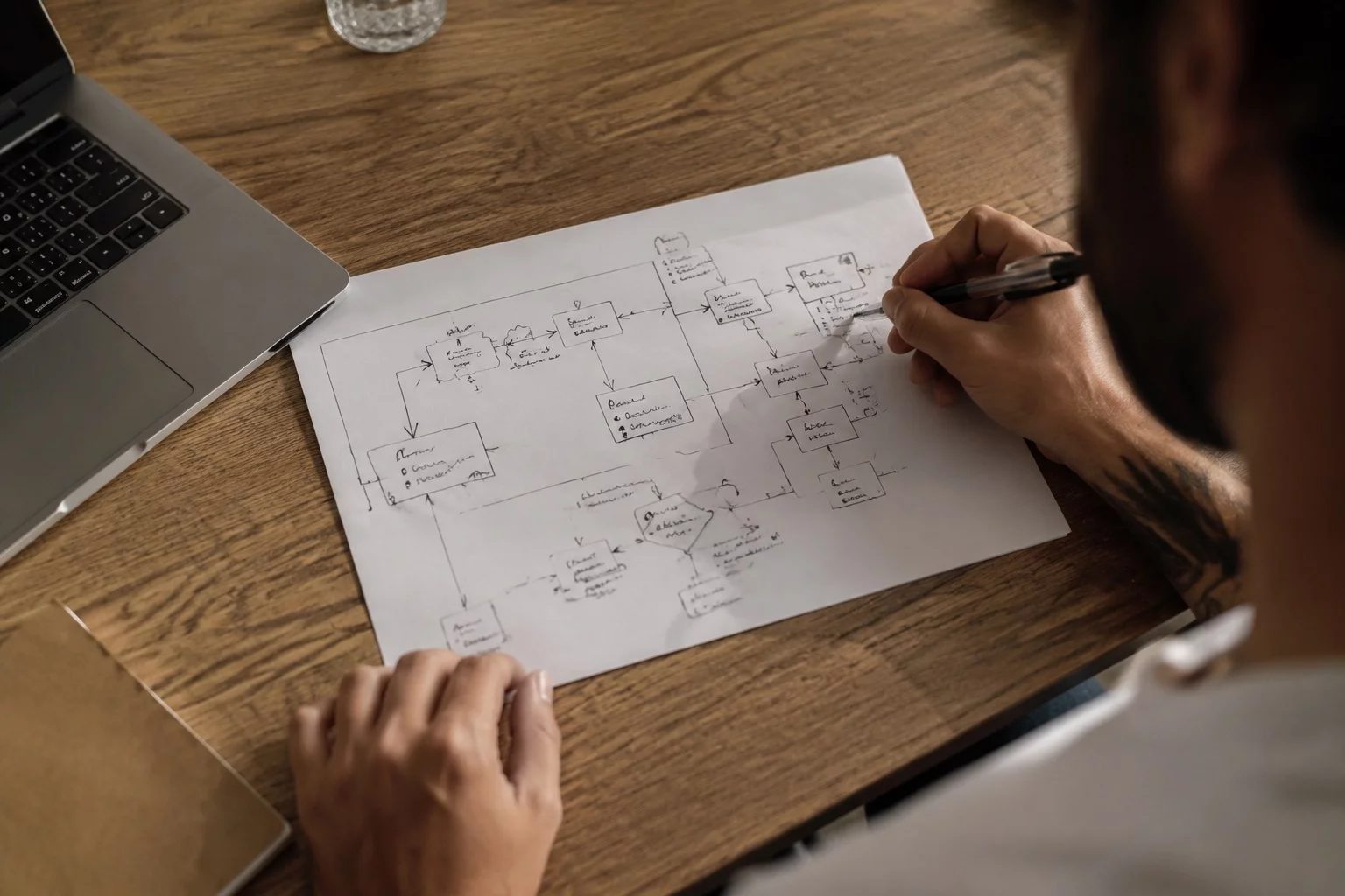 Vista de cima de uma mesa com um diagrama de lógica desenhado à mão